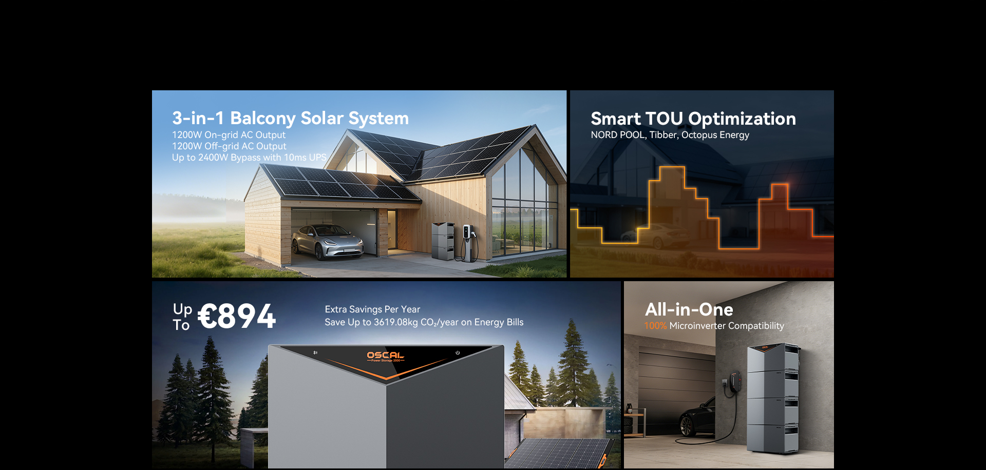 Power Storage 2000